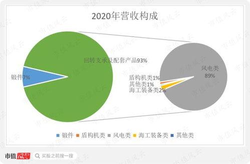 新(xin)強(qiang)聯(lian)好(hao)運(yun)方(fang)法論 人(ren)無(wu)我有(you)，先精(jing)後(hou)大——基(ji)於(yu)發(fa)電業(ye)務(wu)的獨(du)立(li)研(yan)報(bao)
