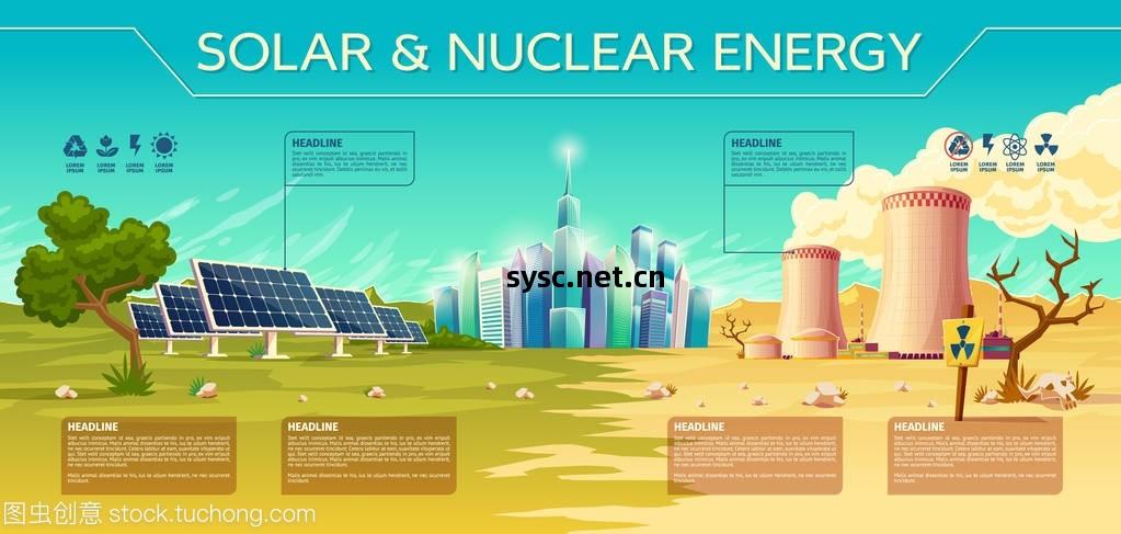 矢量(liang)太(tai)陽能(neng)、核(he)能(neng)產業(ye)信(xin)息(xi)及(ji)輸(shu)電(dian)業(ye)務(wu)分(fen)析(xi)